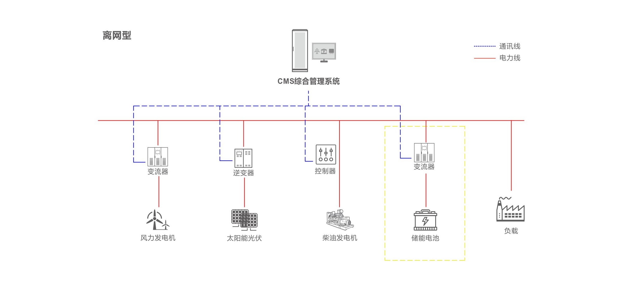 凯时KB88·(中国区)官方网站