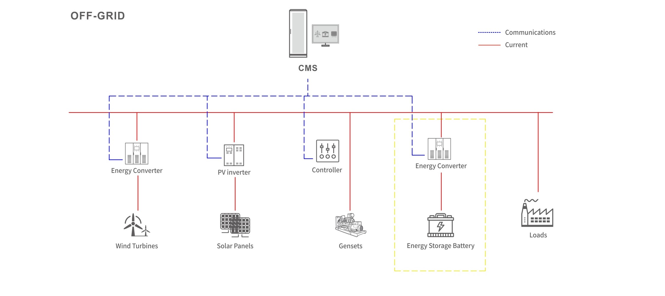 凯时KB88·(中国区)官方网站
