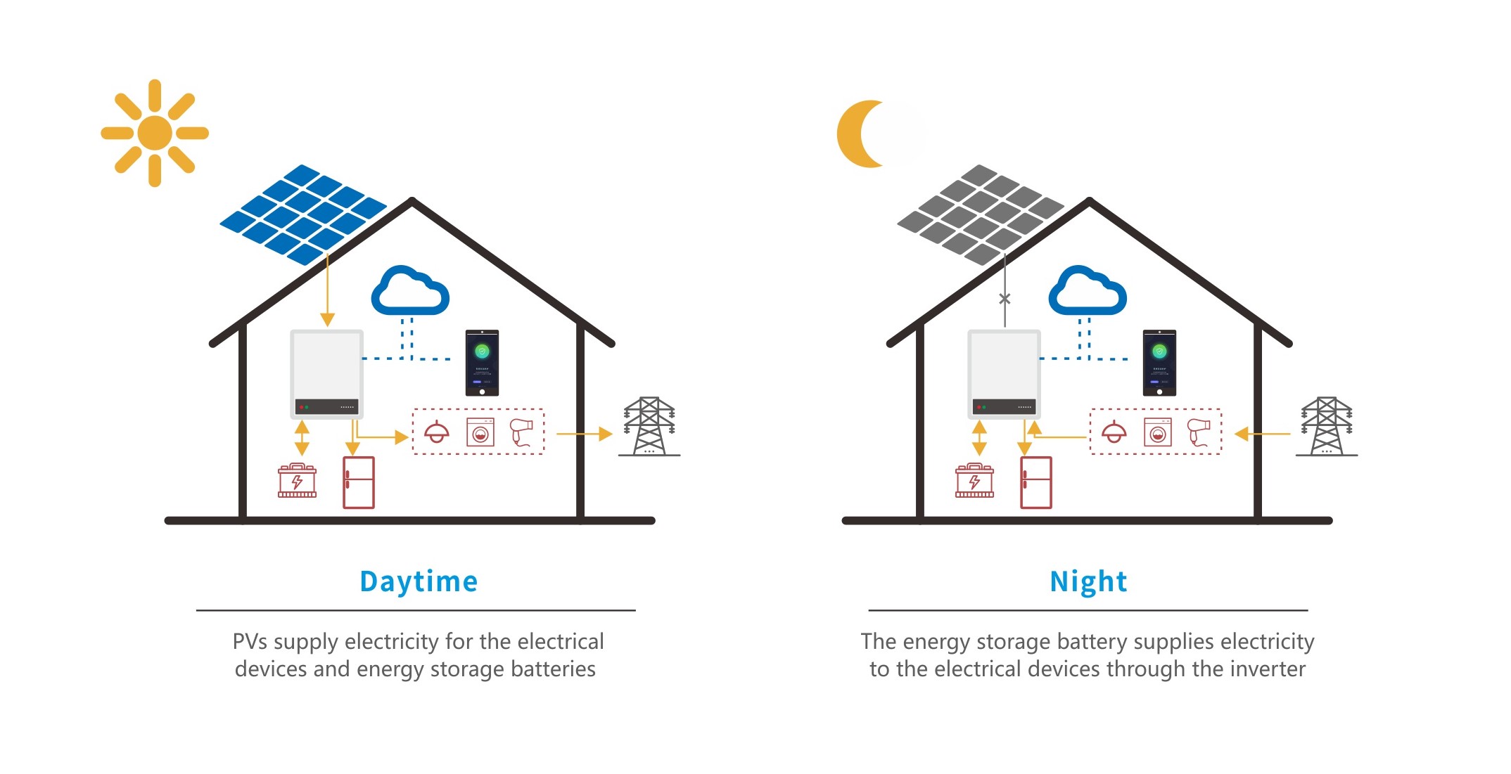 凯时KB88·(中国区)官方网站