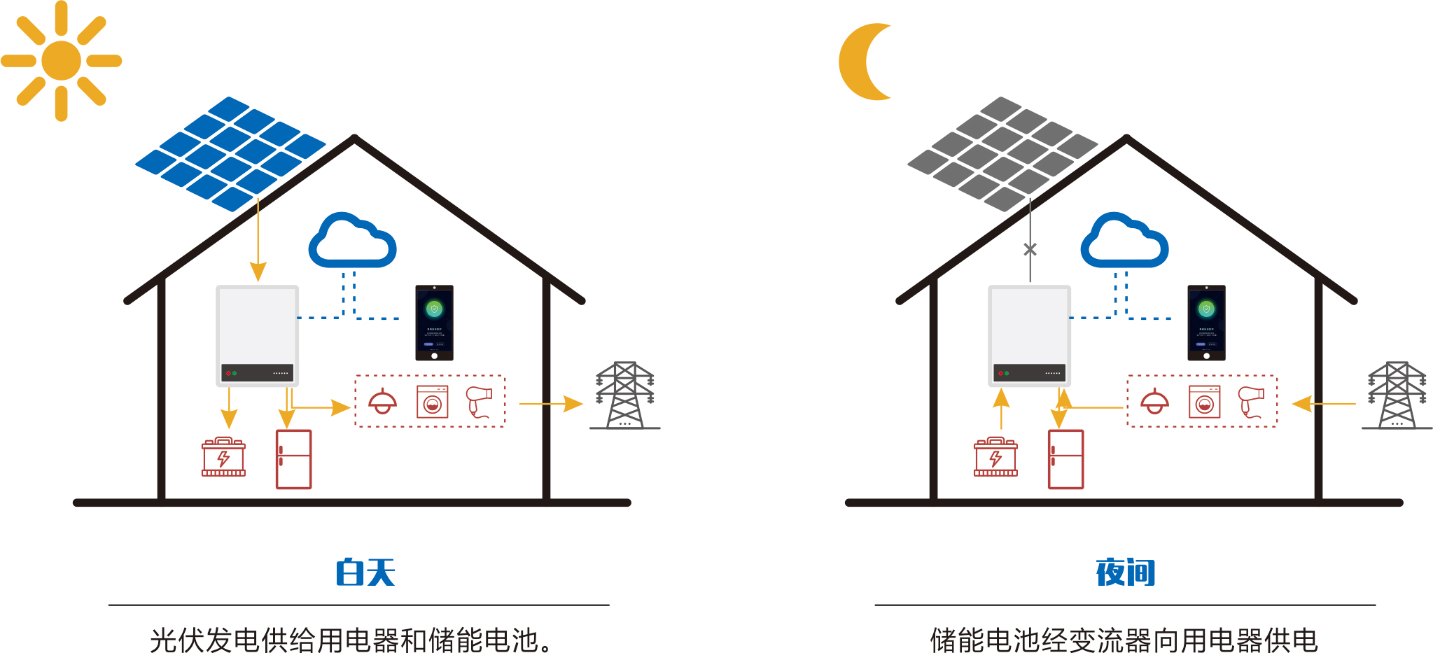 凯时KB88·(中国区)官方网站